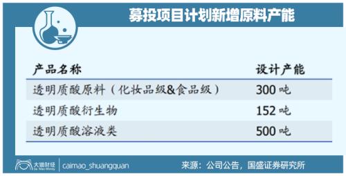 山東最暴利公司，掏空了多少男人的錢包？